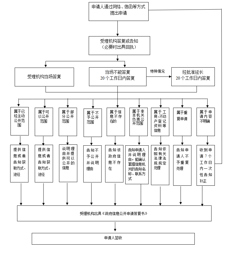 /resources/oldres/4728e8069dd102ea89a98e60e97c3856.png