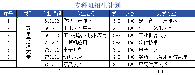file:///C:/Users/admin/AppData/Local/Temp/ksohtml/wps4DF0.tmp.jpg