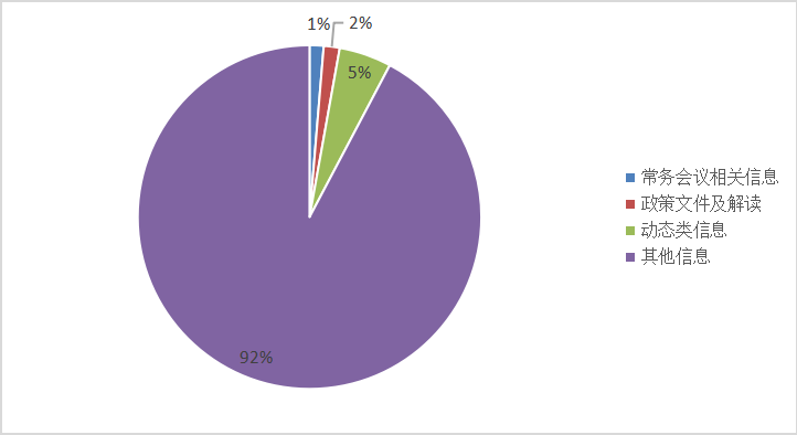 /resources/public/20250124/6792ee519f4b65d43d88a68b.png