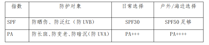 http://www.dongchangfu.gov.cn/resources/public/20260803/6a6ffd5cf514fda73705393f.png